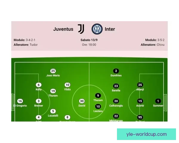 国米2月最佳球员候选：阿坎吉等四人竞争